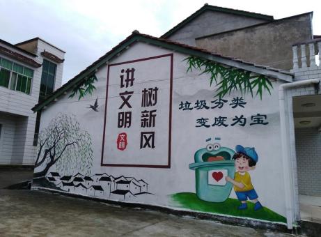 周口墙绘是现在流行的墙体广告