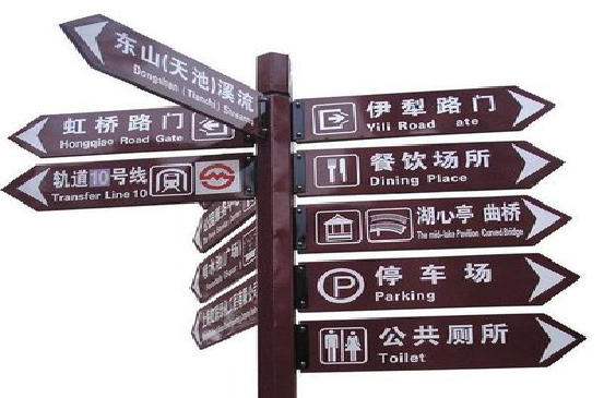 周口标牌的基本功能。