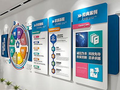 周口企业文化墙内容对员工有什么影响？